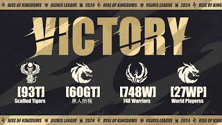 Exclusive Interviews 93T 60GT 748W and 27WP  Osiris League Season 8 [upl. by Nnaytsirk]