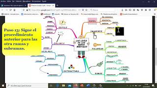 Tutorial ImindMap [upl. by Atneuqal]