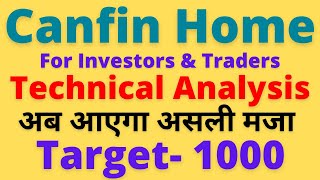 Canfin Home Share Latest News  Complete Technical Analysis Canfin Home Share [upl. by Maillw]