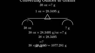 Convert 38 oz to g thirtyeight ounces to grams [upl. by Daj928]