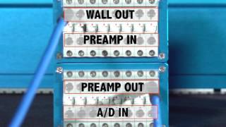 Patchbay Basics Part 1 Patchbay or Jackfield configurations [upl. by Shlomo]