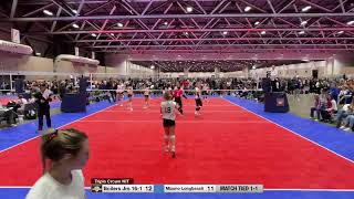 Triple Crown NIT Boilers vs Mizuno Longbeach [upl. by Calida585]