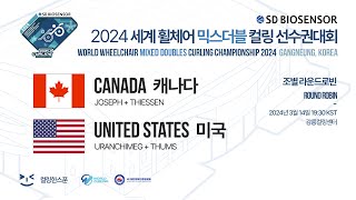 Canada  United States  캐나다  미국  RR  WWhMDCC 2024 [upl. by Virgina]