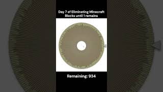 Day 7🏆Last Minecraft Block standing Blocks left 934 [upl. by Lizabeth776]