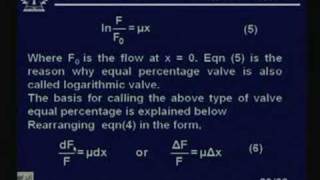 Lecture  38 Control Valve  I [upl. by Su]