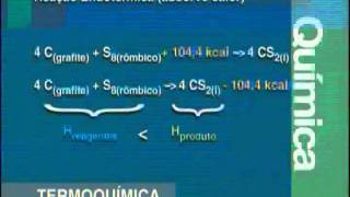 Termoquímica  Química  Vestibulando Digital [upl. by Gayn]