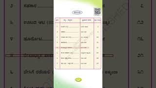 class 1 ಸವಿ ಕನ್ನಡ Text book review shorts class1 textbooksolutions textbook [upl. by Ikoek140]