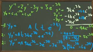 44 undetermined coefficients [upl. by Atsira]