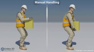 Manual Handling Training Video  Unitas3d [upl. by Rufford]