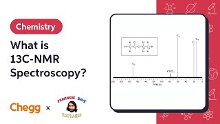 What is 13CNMR Spectroscopy Ft Professor Dave [upl. by Nivek]