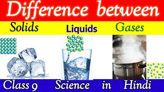 Difference between Solid Liquid and gas  Properties of solids liquids and gases class 9 [upl. by Camille]