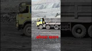 Opencast mines Telangana state sccl coalindustry klp excavator coalmines bulldozer coal [upl. by Dahc66]