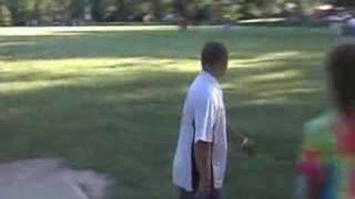 quotDisc Golfquot Drive Analysis 2  More Throwing Styles [upl. by Evol348]