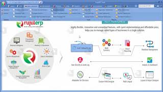 RujulERP  General Trade Enterprise [upl. by Darton495]