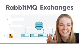 RabbitMQ Explained  Exchanges [upl. by Siclari]