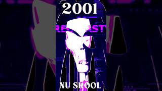 AUTÉNTICO NU SKOOL 💀 GOOSE 2001 🔥🔞💣 breakbeatologia [upl. by Trebleda89]