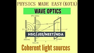 DOPPLER EFFECT OF SOUND WAVE OPTICS SOLVED SUBJECTIVE QUESTION COHERENT SOURCE FOR JEE amp NEET 1 [upl. by Flor]