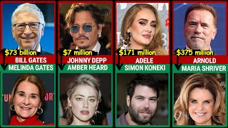 Most Expensive Celebrity Divorces [upl. by Tnecnev549]