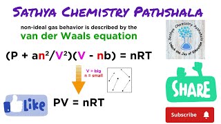 Vanderwaals equationderivation in simple method Learn Chemistry easily [upl. by Desdee592]