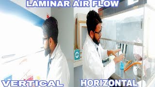 Laminar Air Flow LAFIn Hindi EnglishGLA UniversityDeepak Nishad [upl. by Eronaele560]