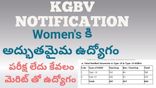 KGBV NOTIFICATION 2024 KGBV ONLINE APPLICATION  పరీక్ష లేకుండానే టీచింగ్ ఉద్యోగం [upl. by Prospero348]