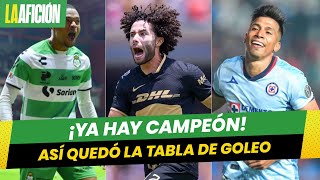 ¡Ya hay campeón de goleo Así finalizó la tabla de goleo de la Liga MX [upl. by Siramad]