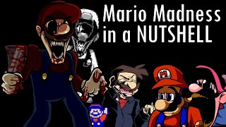 Mario Madness in a Nutshell [upl. by Mann]