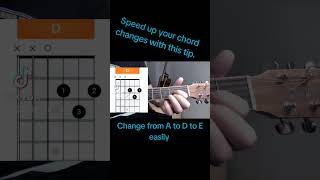 Speed up your chord changes [upl. by Emoreg66]