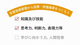 【図画工作科】目標・評価規準の作成手順「知識及び技能／思考力、判断力、表現力等」 山田芳明先生（鳴門教育大学大学院教授） [upl. by Emlyn783]