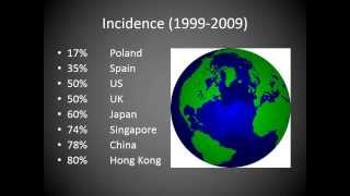 Myopia Control with Specialty Contact Lenses Video 2 [upl. by Gefen]