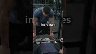 Why is The 15 Rep Range Often Used For Strength Training [upl. by Eicam]