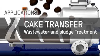 Applications Wastewater and sludge Treatment  Your Pump Solution for Cake Transfer [upl. by Ruyam]