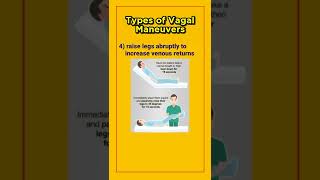 Vagal maneuvers the ultimate guideVagal maneuvers for SVT shorts [upl. by Droffilc896]