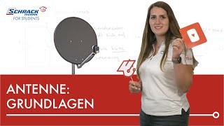 Wie eine Antenne funktioniert [upl. by Kemp]