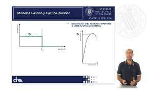 M1U32Modelos elástico y elasticoplástico  751  UPV [upl. by Nahsin191]