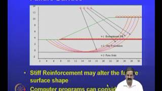 Mod08 Lec34 Design of embankments on soft soil using geosynthetics [upl. by Enoch500]