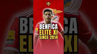 WOW 😮 Benfica Elite XI Since 2014 football benfica chelsea mancity liverpool fyp [upl. by Engeddi197]