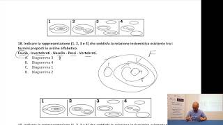 Quiz di logica e relazioni insiemistiche demo modulo 2 [upl. by Wadell]