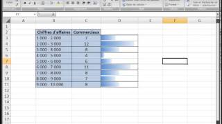 Excel 2007  Graphiques Excel  Histogramme avec couleurs dégradées [upl. by Oika717]