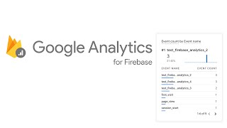 Firebase Analytics Integration Guide for Reactjs Projects  StepbyStep Tutorial [upl. by Bernstein]