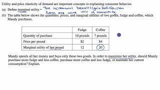 Utility maximization example [upl. by Reffinej]