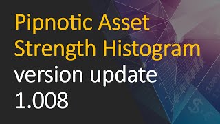 Pipnotic Asset Strength Histogram version update 1008 [upl. by Shepherd]