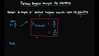 Hipotesis de Broglie Partikel Bergerak Bersifat Sebagai Gelombang [upl. by Nani]