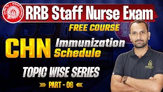 Immunization Schedule  Vaccination Schedule CHN  RRB Nursing Superintendent amp CHO NHM Exam 6 [upl. by Ladew]