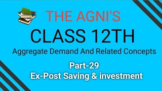 Part29 ExPost Saving and investment Aggregate Demand and Related Concepts [upl. by Alida]