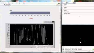 Arduino  LabVIEW  PWM LED  Parte 2 geekytheorycom [upl. by Addam]