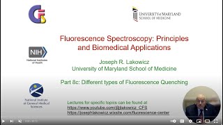 Fluorescence Spectroscopy Principles and Biomedical Applications [upl. by Elayne]