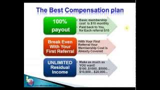 All In One Profits  Network Marketing System [upl. by Jorgenson127]