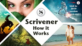 Scrivener A Quick Review of How it Works and Some of its Coolest features [upl. by Okkin]