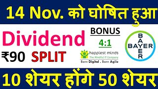 Happiest Minds Share Latest News • 10 High Dividend Bonus Split • Payment Date • Stock Analysis [upl. by Nnylhsa719]